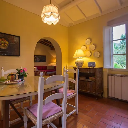Fattoria Di Mandri Farm stay Reggello