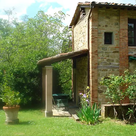 Fattoria Di Mandri Reggello
