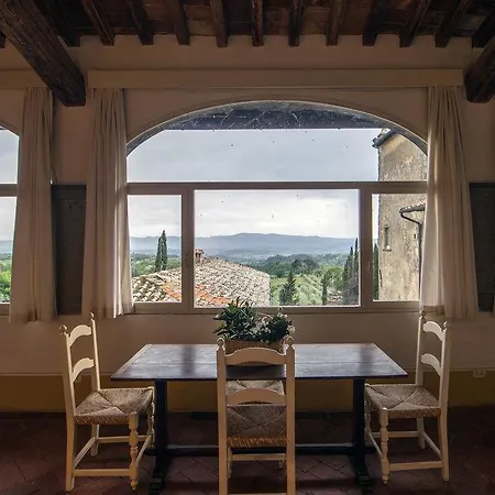 Fattoria Di Mandri *