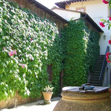 Fattoria Di Mandri Reggello