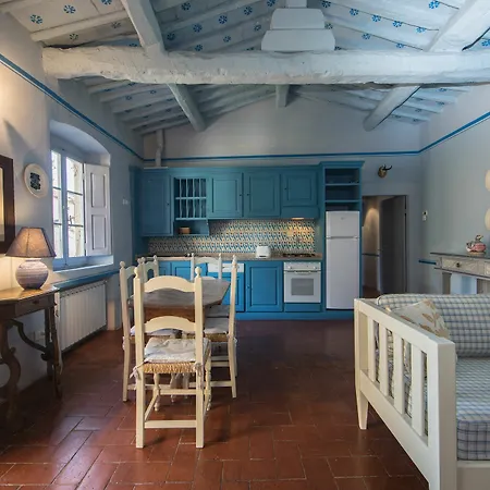 Fattoria Di Mandri