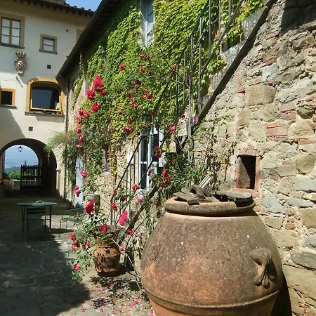Fattoria Di Mandri